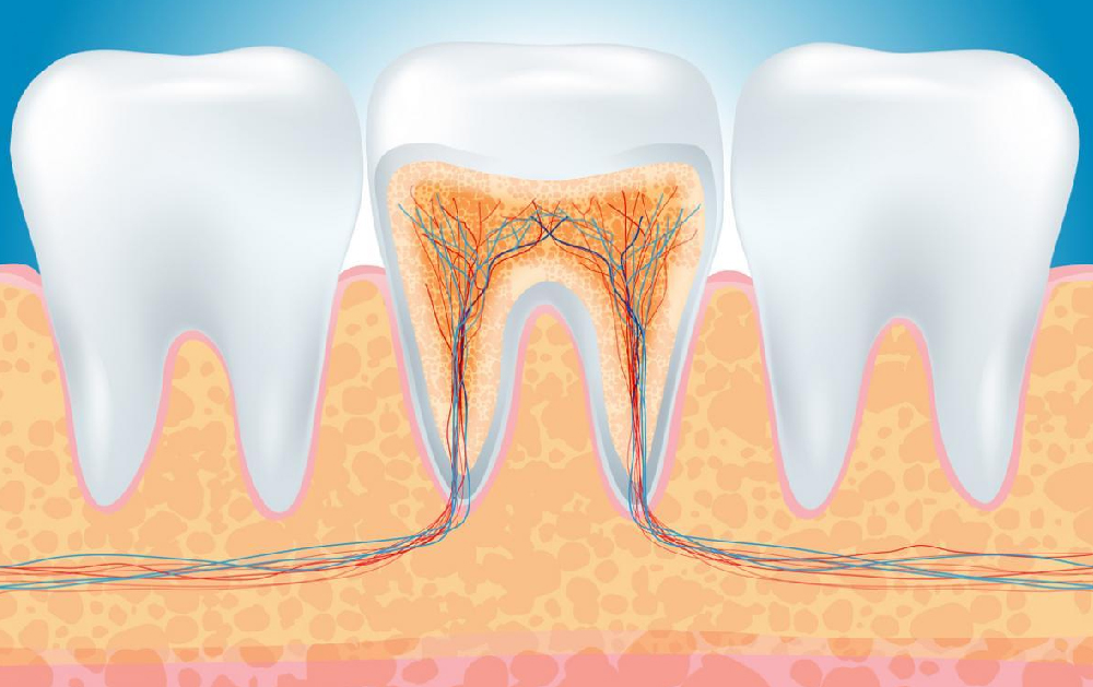 Chữa tủy răng tại quận 10